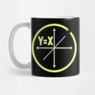 Linear Equation X=Y Algebra Math Mug